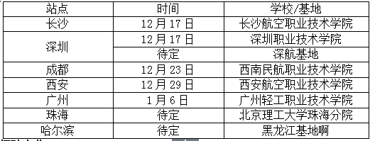 深圳航空联合办学——部分来校单位招聘简章