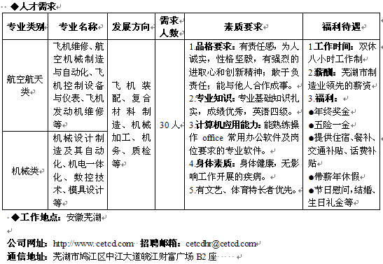 中电科芜湖钻石飞机制造有限公司 2016届大专毕业生招聘简章